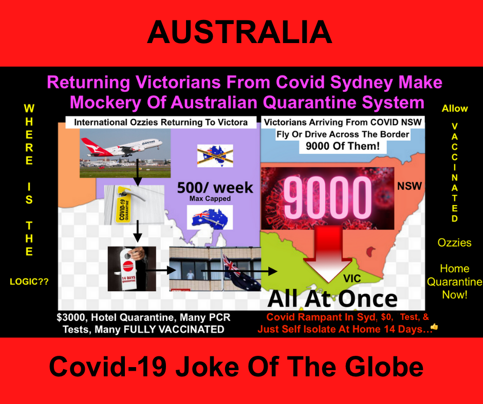 Travel During Covid-19 Outbreak In Sydney Makes Mockery Of Australian Quarantine System