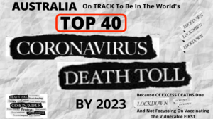 Top 40 Worst Death Rate