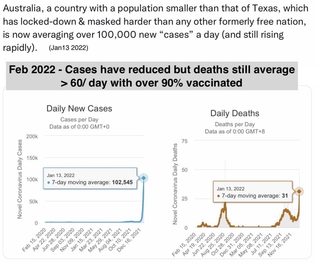 Australia over vaccination