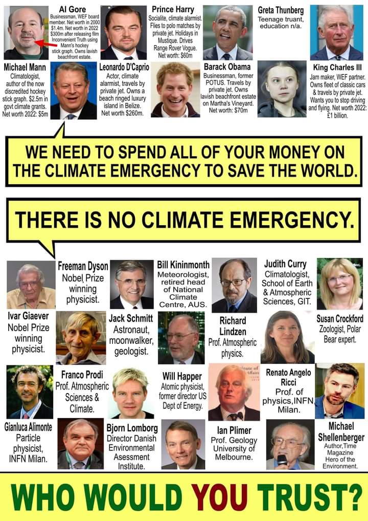 Censorship of real climate science