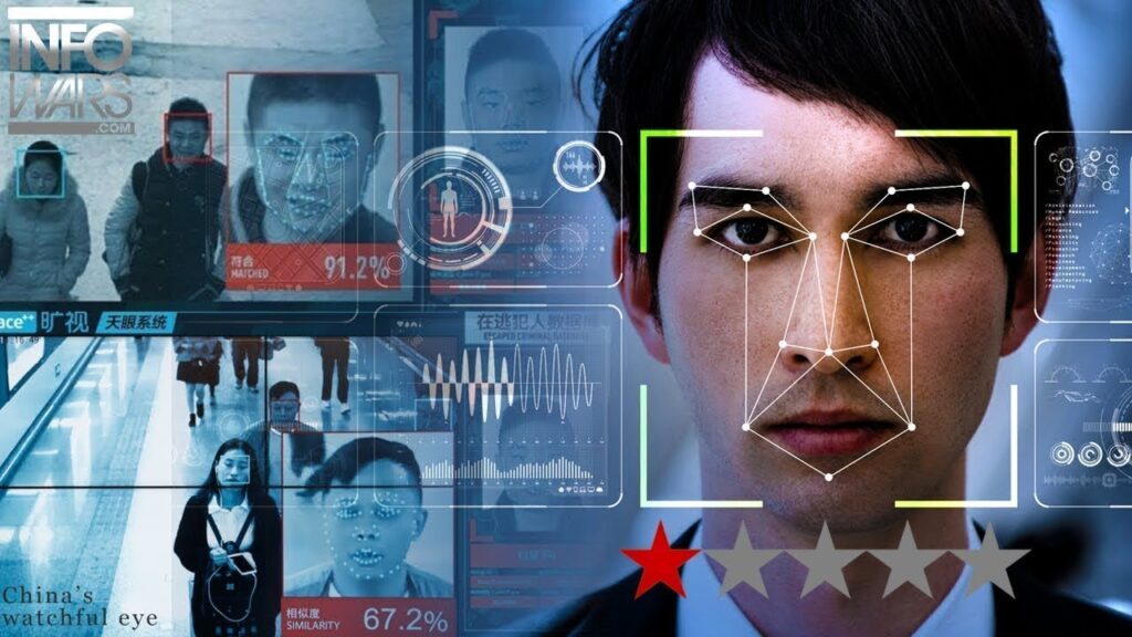 China Social Credit system