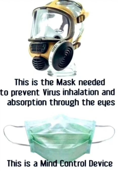 Masks useless