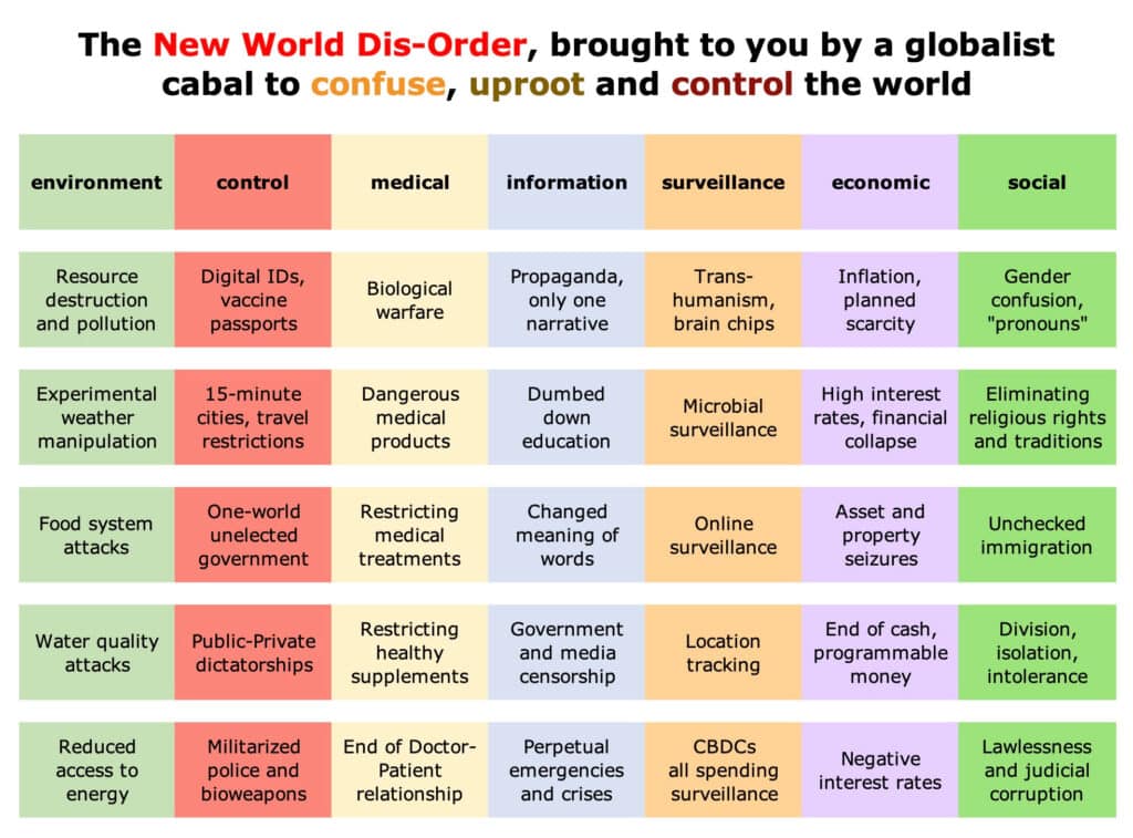 UN agenda 21/30