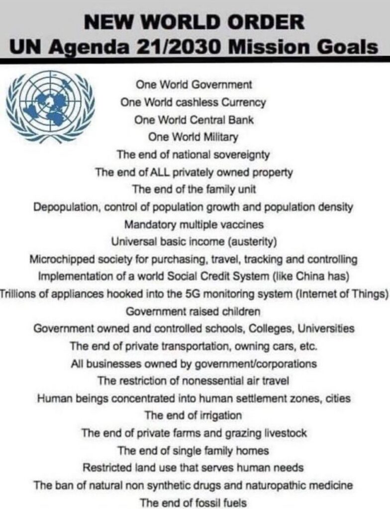 New World Order