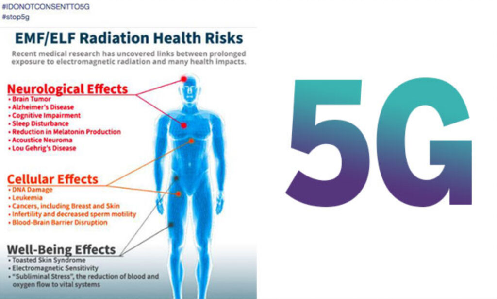 5g same frequency as DNA signalling