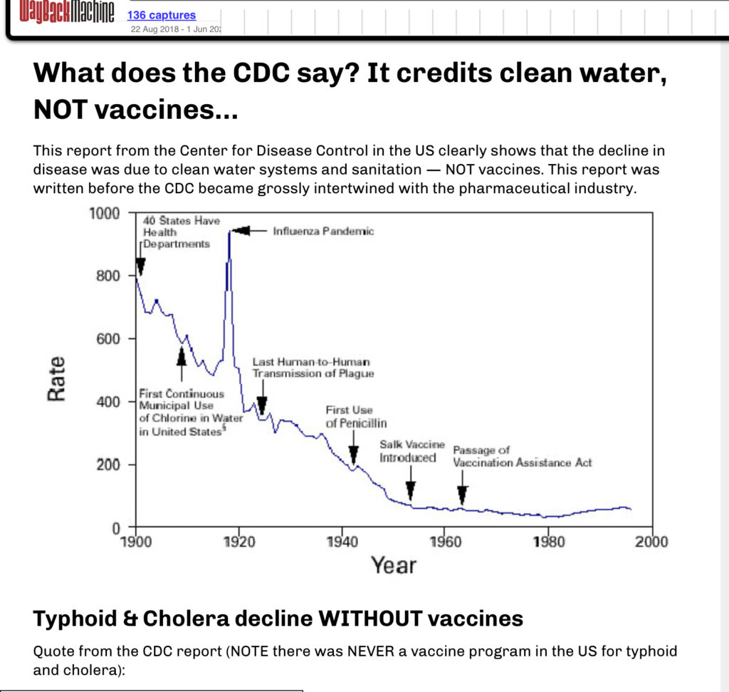 Clean water not vaccines according to CDC