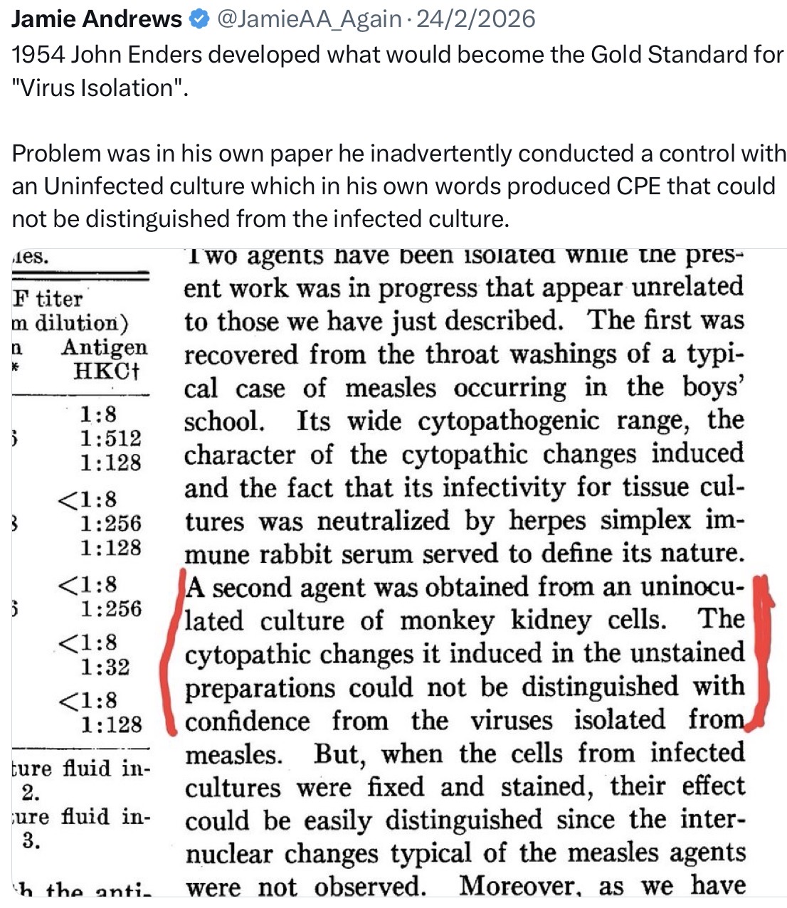 Enders Nobel Prize winning experiment showed cytopathic effect in the control - with no virus present!