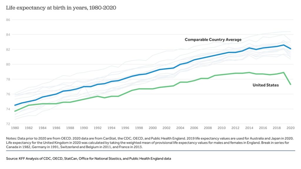 Depopulation