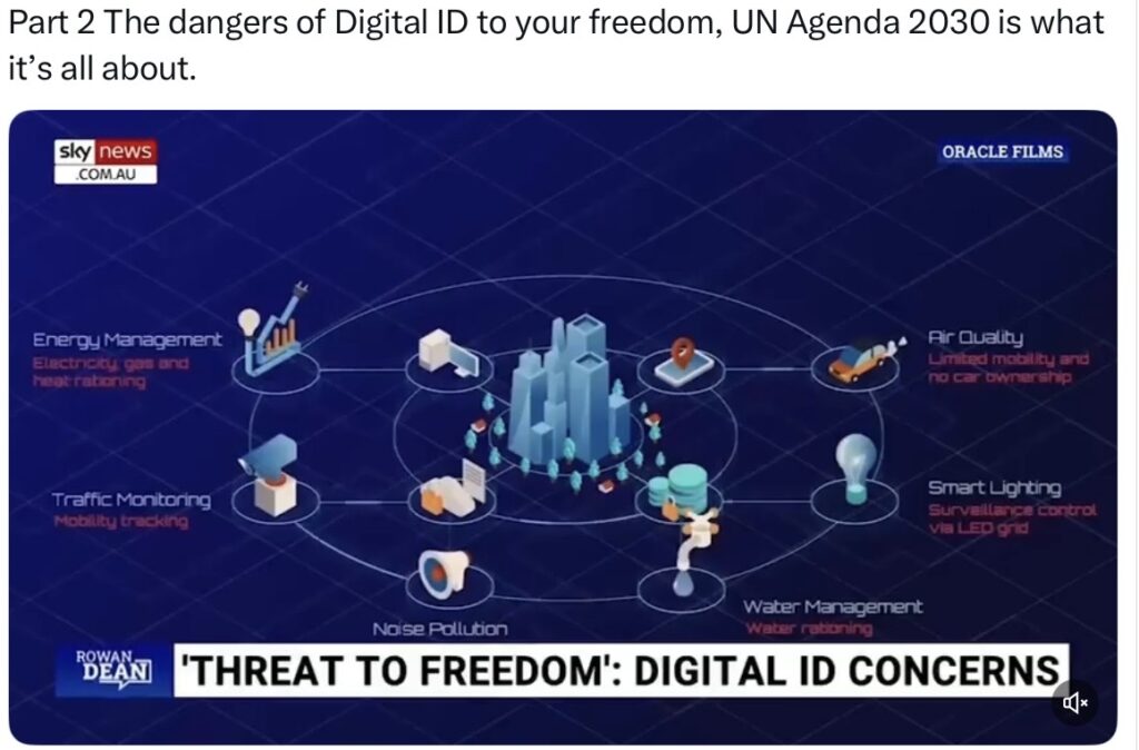 Digital Control Grid