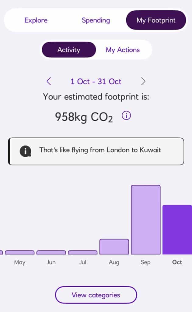 Carbon Footprint