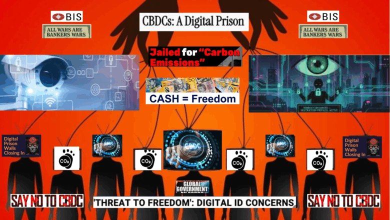 The-Digital-Control-Grid-Digital-ID-CBCDs-Surveillance
