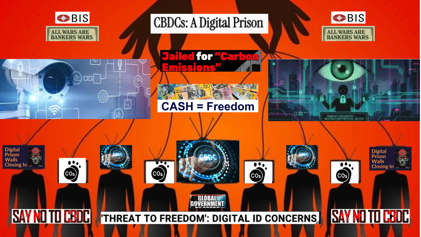 The-Digital-Control-Grid-Digital-ID-CBCDs-Surveillance
